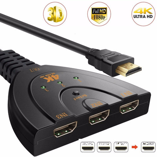 3 Port to 1 Port 4K HDMI 2.0 Cable, Auto Splitter / Switcher 3x1 Adapter